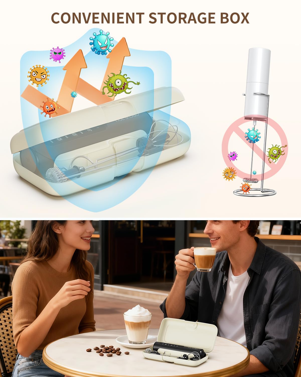 Circle Joy frother rechargeable battery frees you from cords