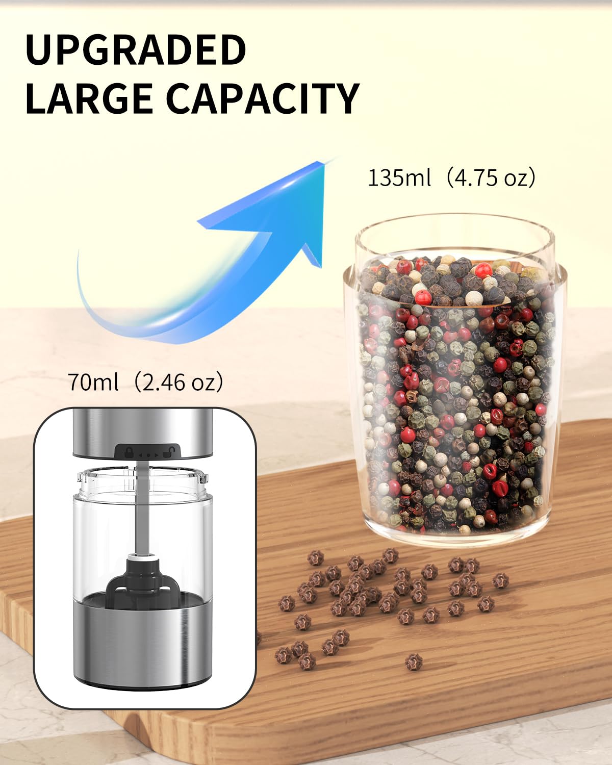 Circle Joy 135ml washable container makes refills quick and clean.