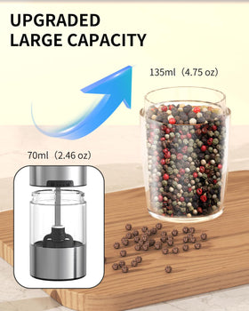Circle Joy 135ml washable container makes refills quick and clean.