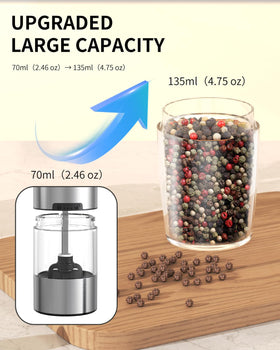 Circle Joy washable 135ml container simplifies refilling and cleanup.