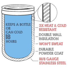 Clear Water Home Goods double-wall stainless steel insulation keeps drinks cold.