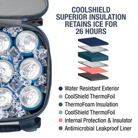 CleverMade Tahoe cooler front pocket holds small essentials during outings.