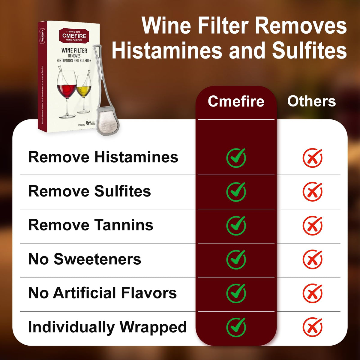Cmefire wine wand filter filter-material-closeup reveals safe, effective filtration through non-additive media