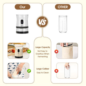 Coco Bird Pro silicone lid base demonstrating non-slip stability