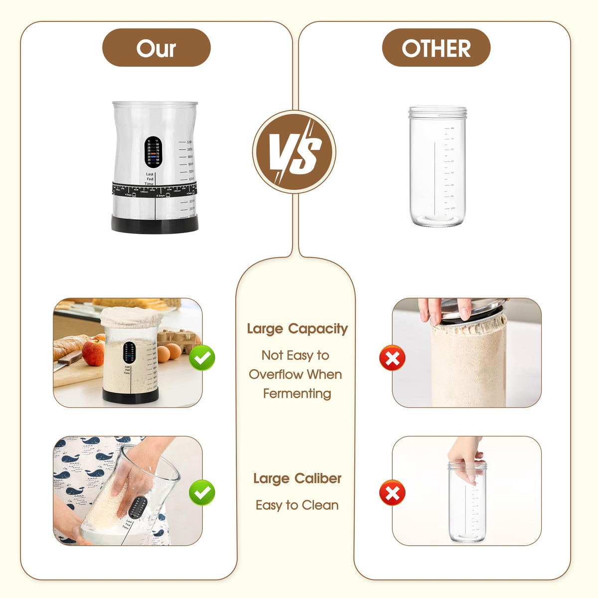Coco Bird Pro thermometer helps monitor fermentation temperature for consistent results