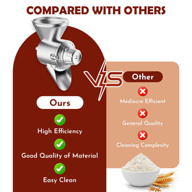 Cofun grain mill dial settings shown for precise grind control.