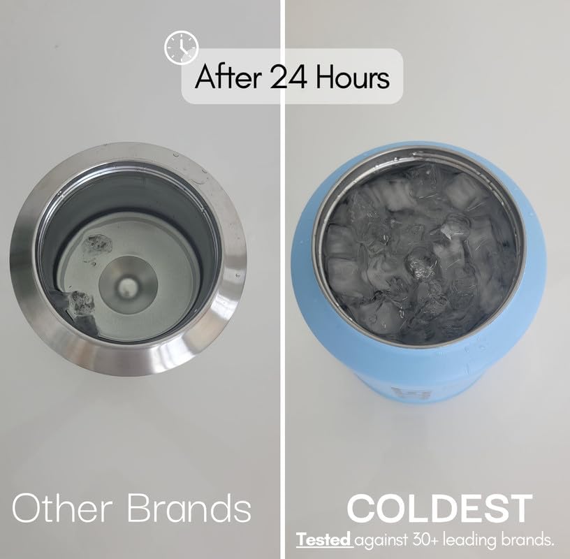 The Coldest Water ergonomic handle provides comfortable grip during workouts