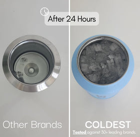 Coldest Water tumbler features ergonomic handle and non-slip grip for easy transport.