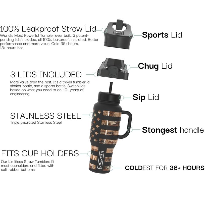 The Coldest Water leak-proof seal shown for spill-free transport.