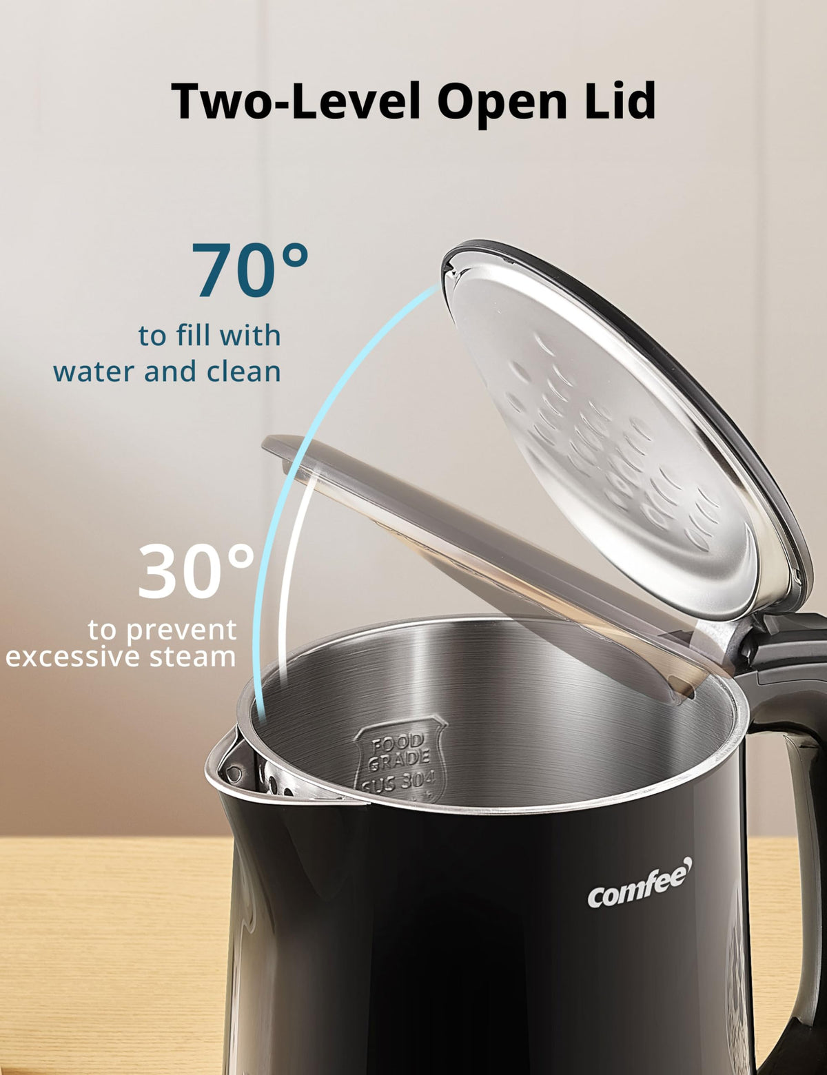 COMFEE' dual-stage lid reduces splashes for easy pouring