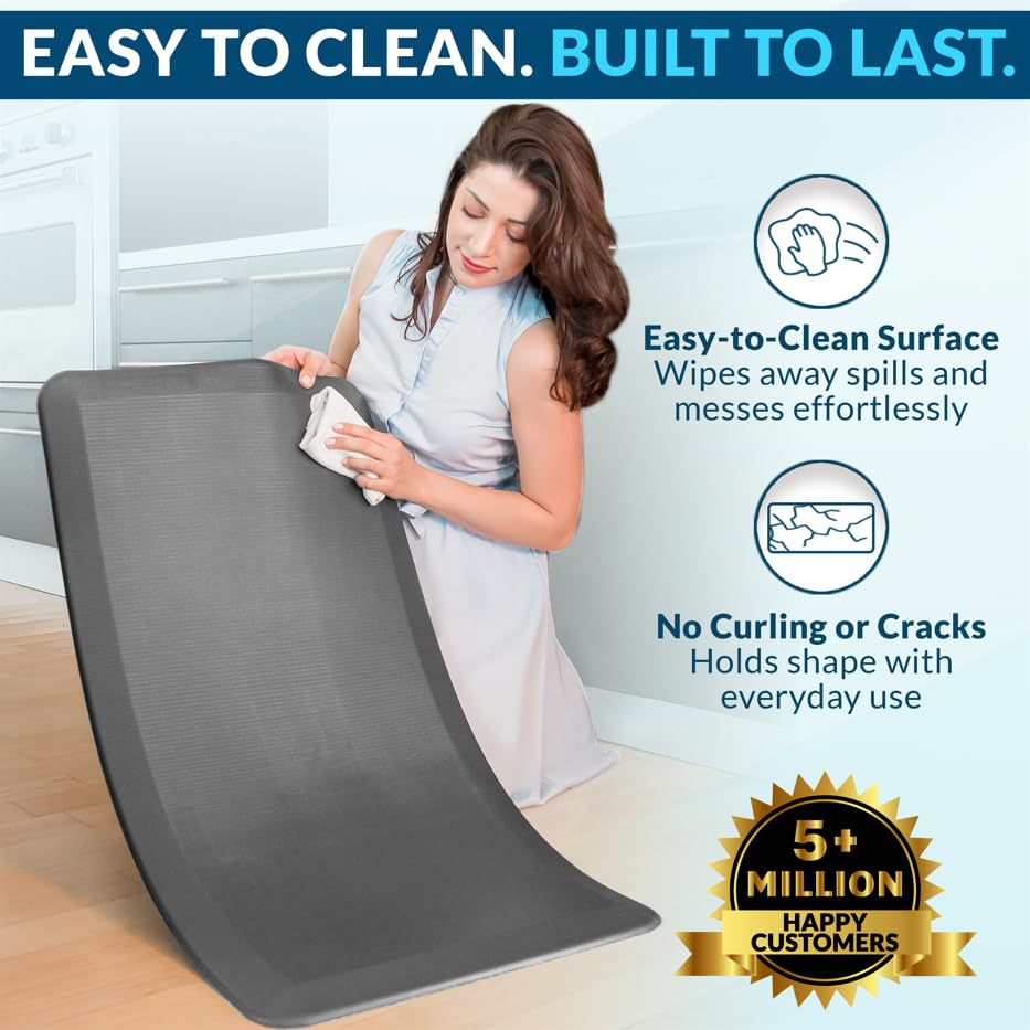 ComfiLife anti-fatigue mat—easy clean—maintains a fresh look