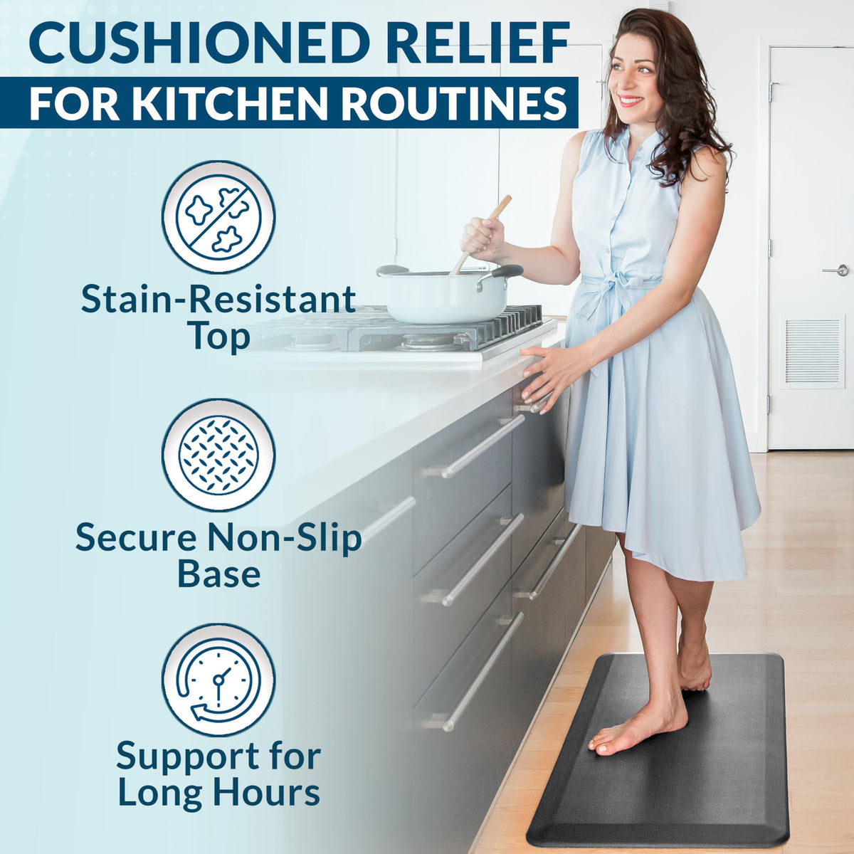 ComfiLife anti-fatigue mat—kitchen floor—durable for high-traffic areas