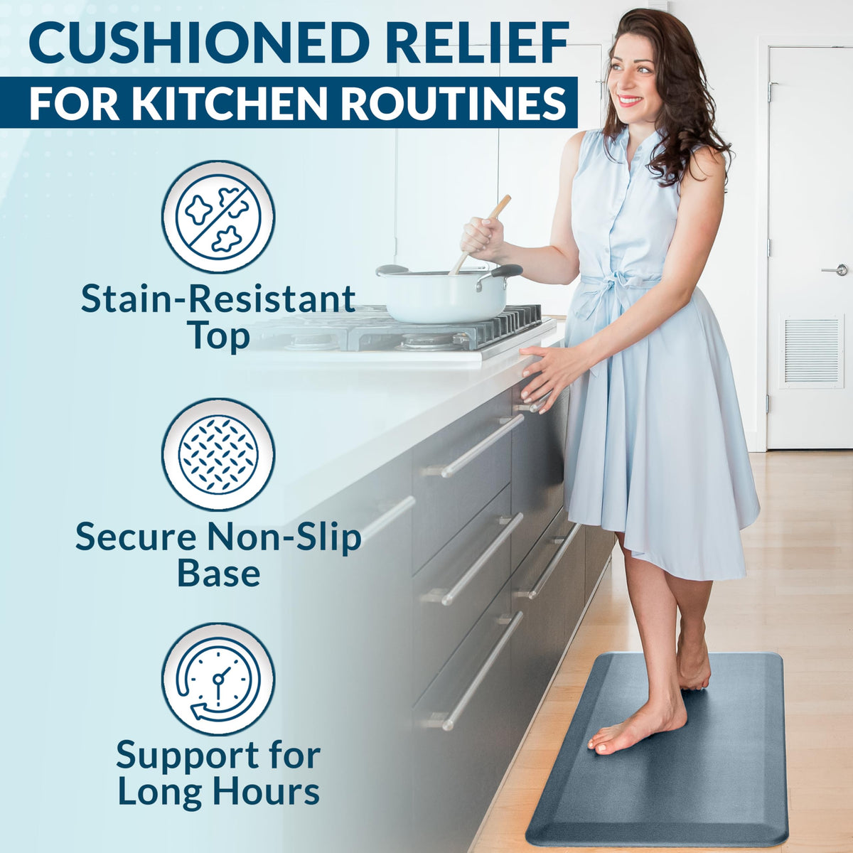 ComfiLife kitchen mat for dishwashing and prep tasks