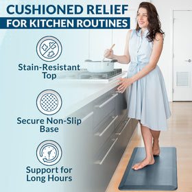 ComfiLife denim mat durability for busy, multi-tasking spaces.