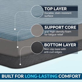 ComfiLife denim mat on the workbench supports comfortable standing during projects.