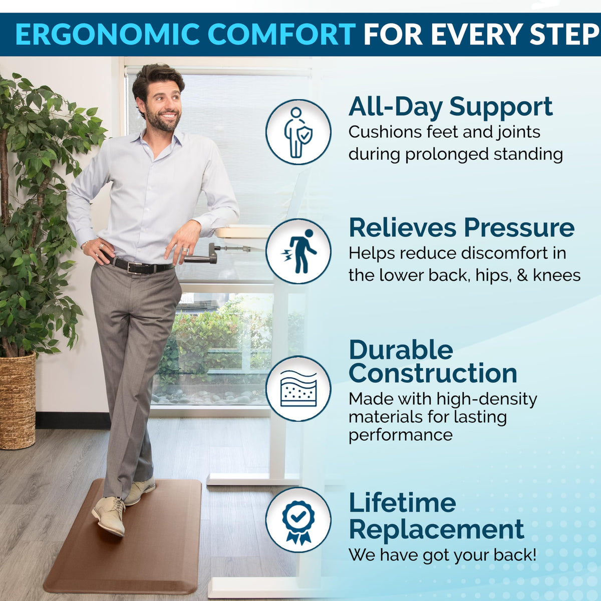 ComfiLife anti-fatigue mat for kitchen dishes, supports shoulders and knees while prepping.