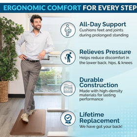 ComfiLife anti-fatigue mat for kitchen dishes, supports shoulders and knees while prepping.