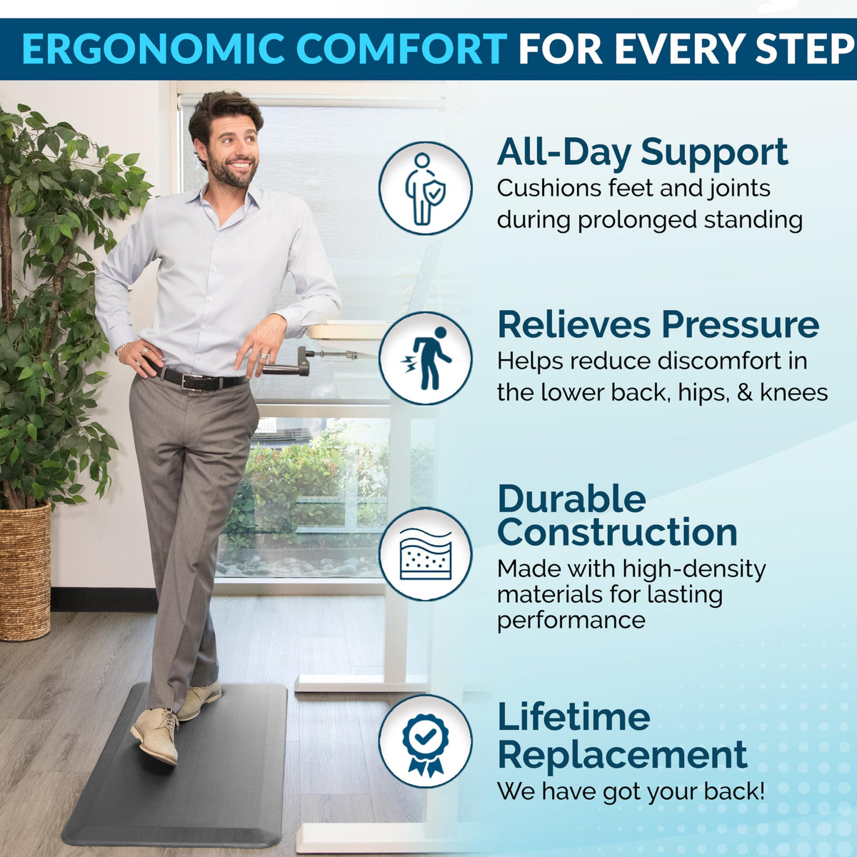 ComfiLife standing-desk mat provides ergonomic support while working.