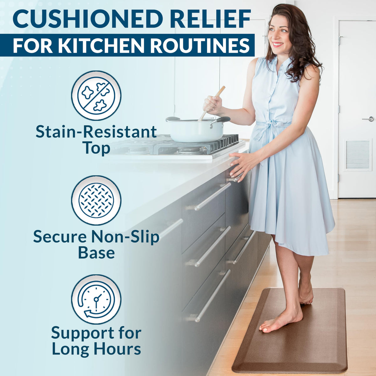 Easy wipe clean maintenance for busy kitchens