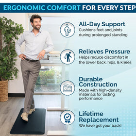 ComfiLife non-slip back keeps the kitchen mat in place