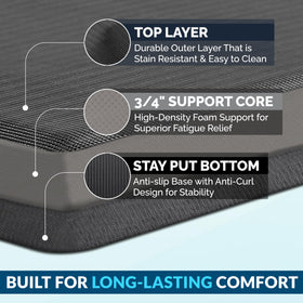 ComfiLife stain-resistant mat keeps clean for daily kitchen use.