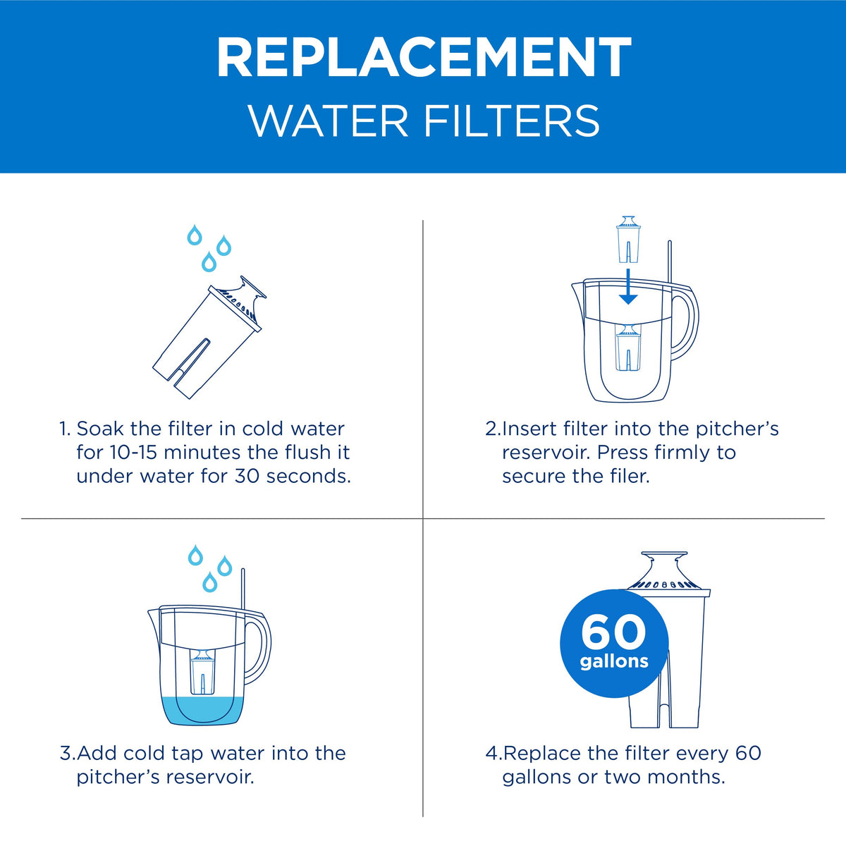Eco-friendly packaging for Commercial Cool water filters