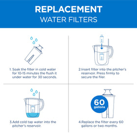 Eco-friendly packaging for Commercial Cool water filters