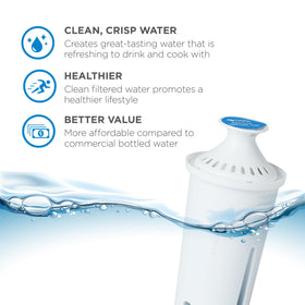 NSF certified Commercial Cool logo on filter packaging
