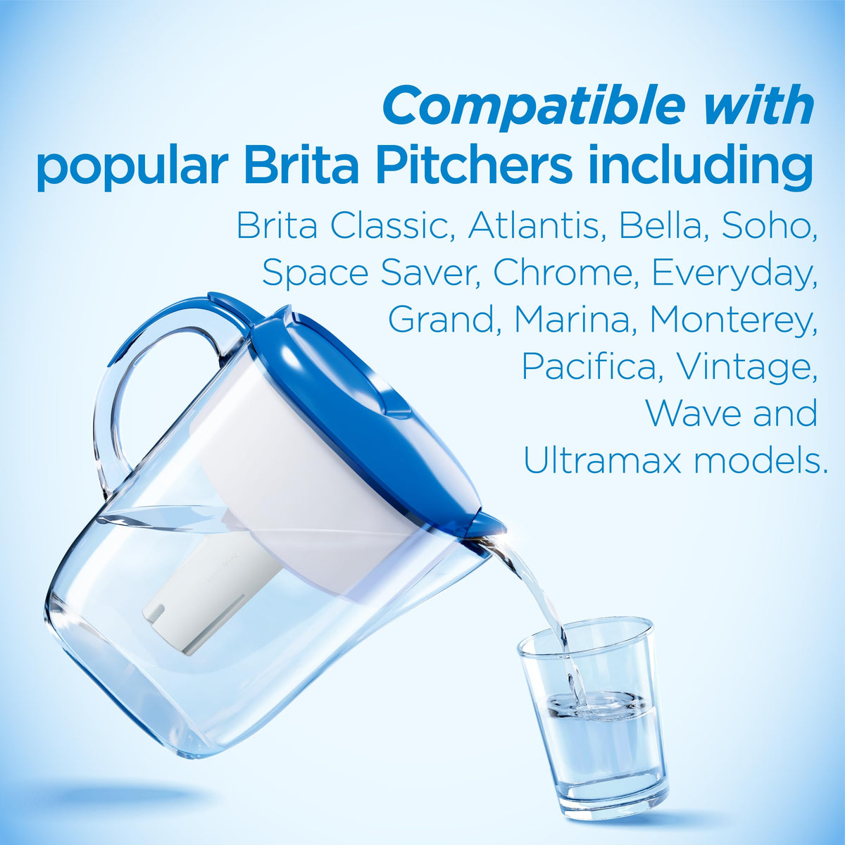 Pouring water from a pitcher with Commercial Cool filter
