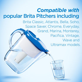 Pouring water from a pitcher with Commercial Cool filter