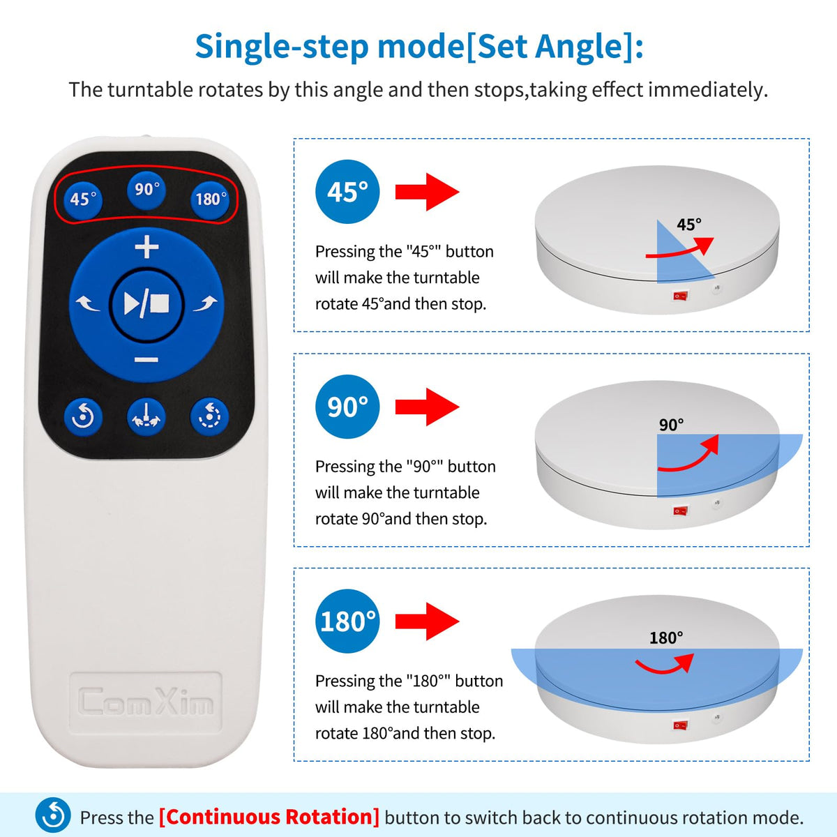 ComXim platform supports repeated step rotation for automated multi-angle photography.