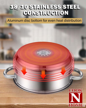 Cook N Home stockpot aluminum bottom ensures even heat distribution