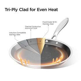 Cooker King griddle easy-clean ceramic coating for quick cleanup