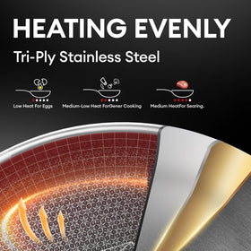 Cooker King 3-ply stainless steel construction ensures even browning