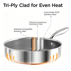 Cooker King high-wall 3.6qt pan prevents splatters during cooking.