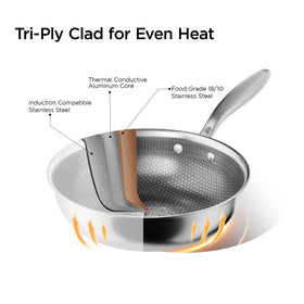 COOKER KING pan honeycomb texture protects nonstick during metal use