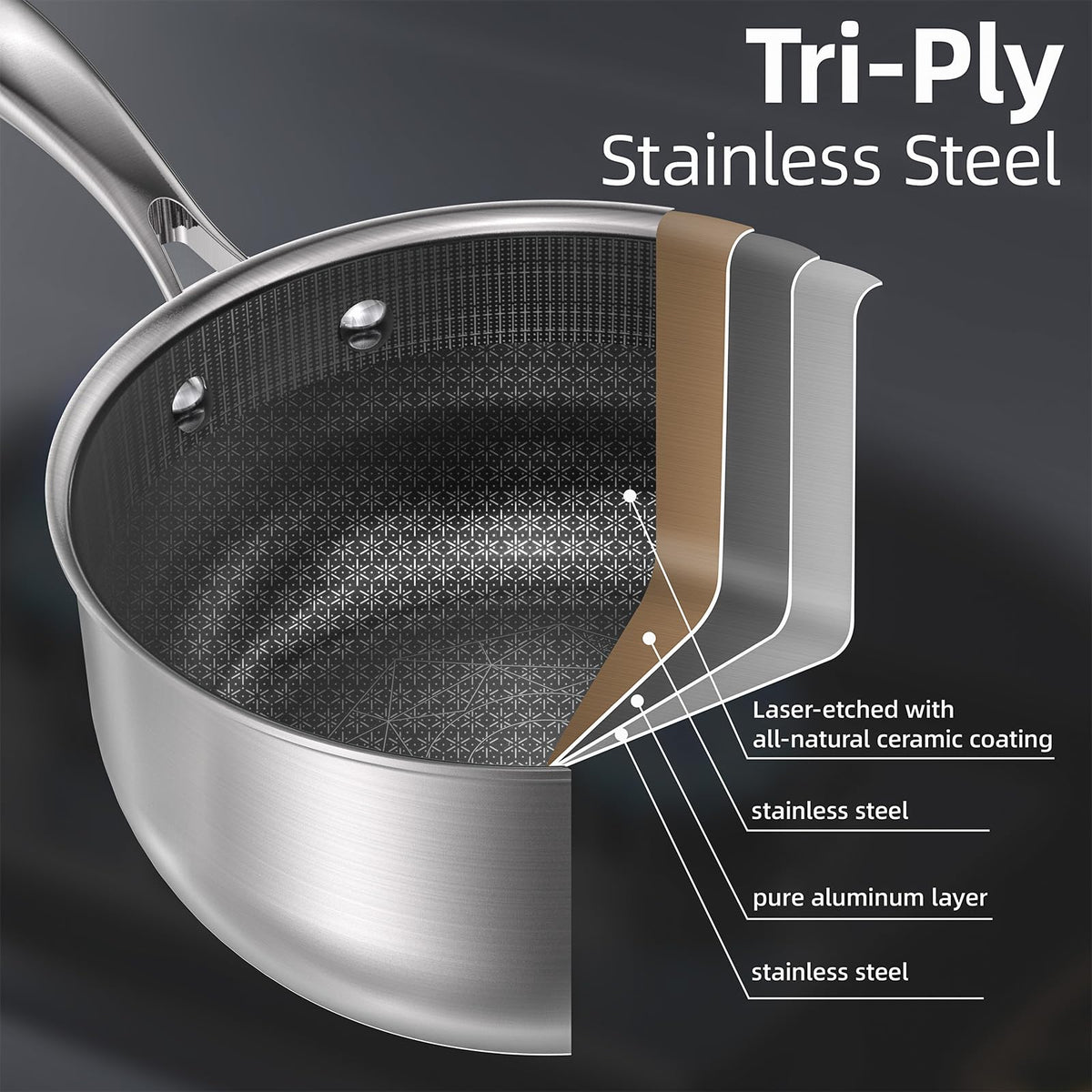 COOKER KING induction-compatible bottom illustration showing even heat distribution.