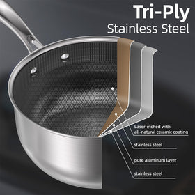 COOKER KING tri-ply stainless base demonstrates even heat distribution across stovetops.