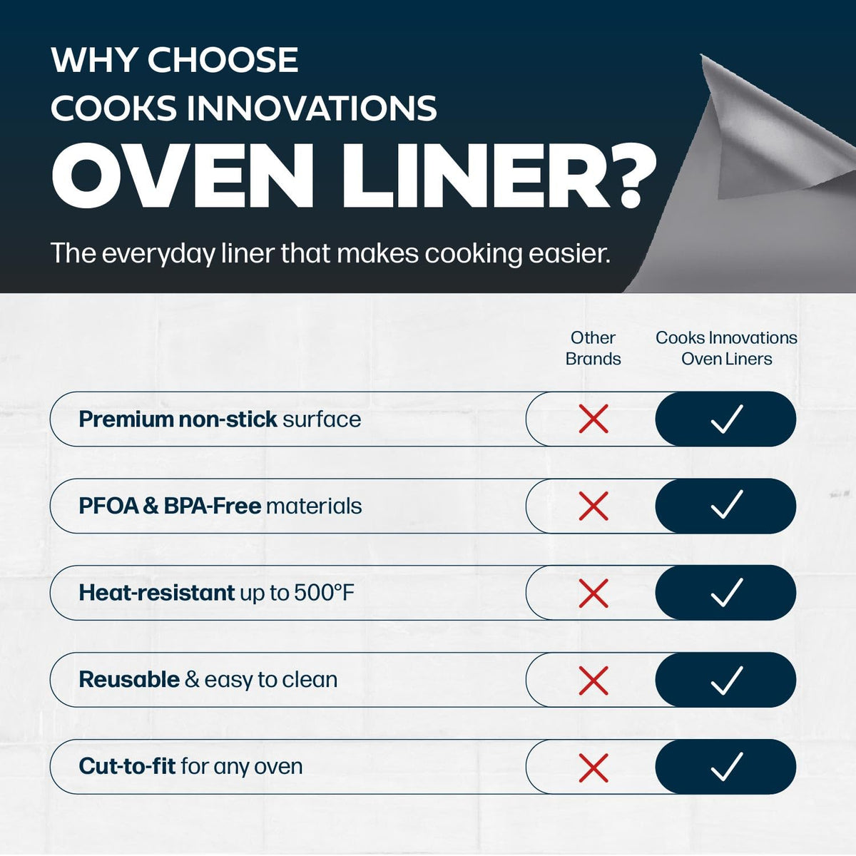 Cooks Innovations heat-resistant mat withstands up to 500°F for high-heat cooking.