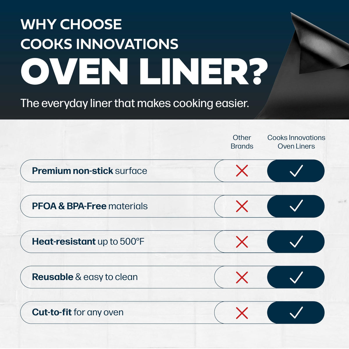 Cooks Innovations snug-fit oven rack cover blending with interior