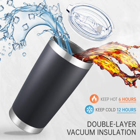 Cool Yoleb 20 oz tumbler lid close-up highlights BPA-free AS lid