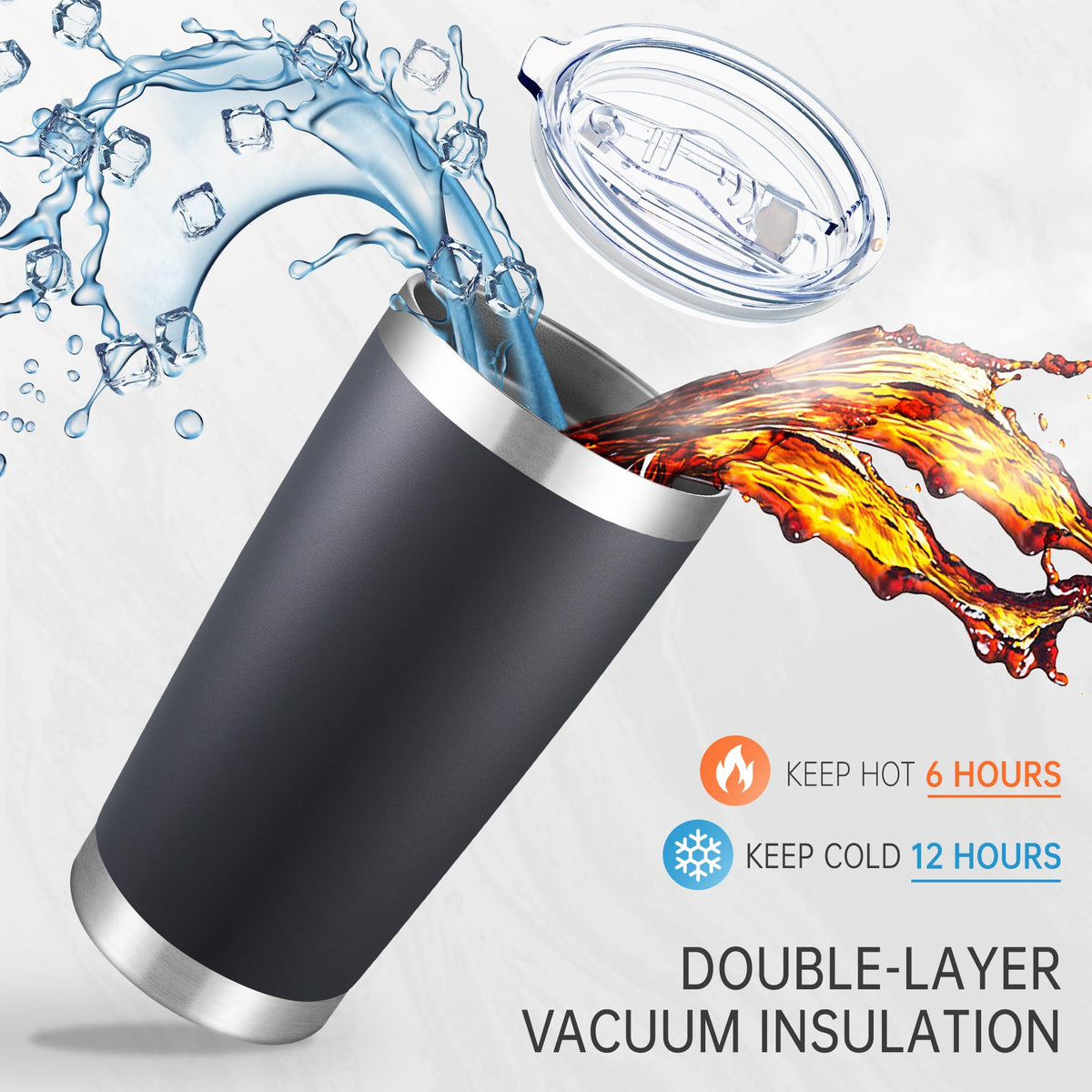 Cool Yoleb 20 oz tumbler lid close-up reveals BPA-free, transparent cap.