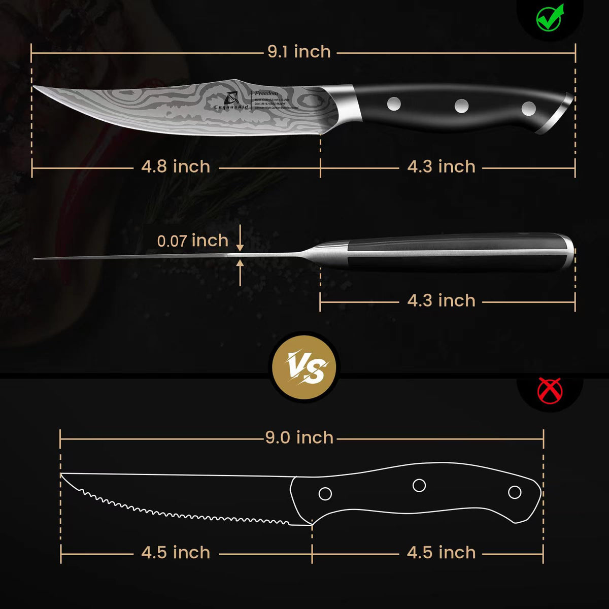 CoquusAid easy-care blades simplify cleaning after meals.