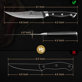CoquusAid easy-care blades simplify cleaning after meals.