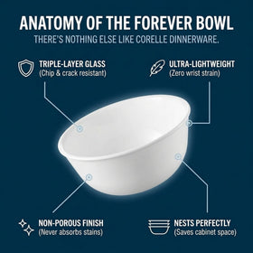 Corelle Vitrelle compact bowls maximize cabinet space.