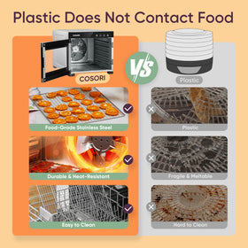 COSORI Dehydrator auto shutoff feature adds safety during long drying sessions