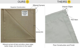 Cotton Craft napkins feature mitered corners for a polished look.