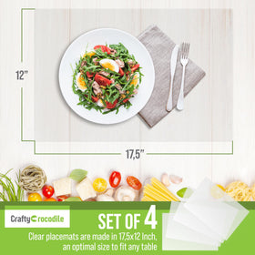 CraftyCrocodile clear placemats for dining and kitchen use, indoors or outdoors.