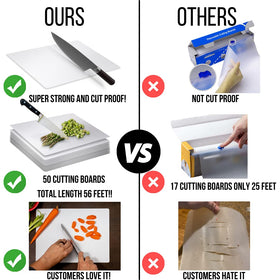 Crown Display recyclable plastic cutting sheet for eco-friendly kitchen prep