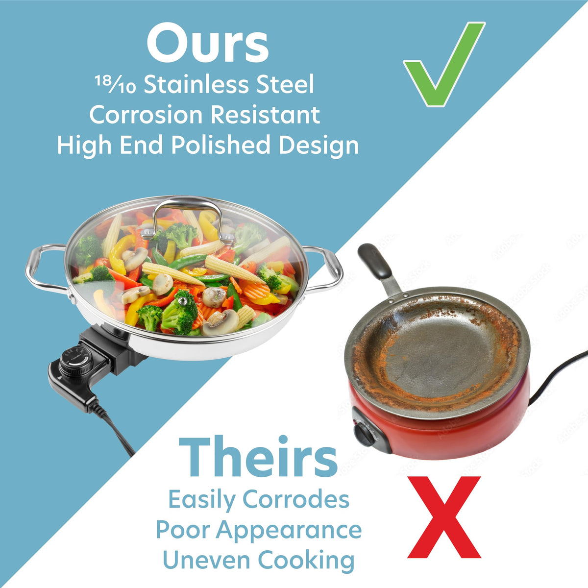 CucinaPro XL riveted handles for safe handling during cooking.